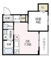 ベルフルールの間取り画像