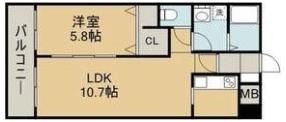 S-FORT平成けやき通りの間取り画像