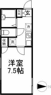 中野スリースターズの間取り画像