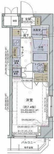 コンシェリア駒込EASTの間取り画像