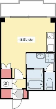 池下ホームズの間取り画像