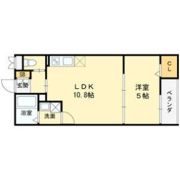 Gran avenir門真の間取り画像