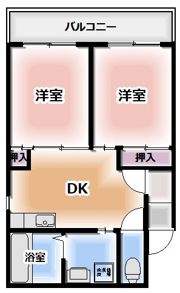 シティライフ保川の間取り画像