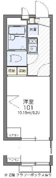 レオパレスカームヴィラの間取り画像