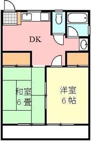 ドルフ6の間取り画像