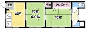 千里丘文化の間取り画像
