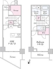 URBANLINK護国寺の間取り画像