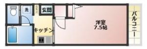 塚本ハイツIIの間取り画像