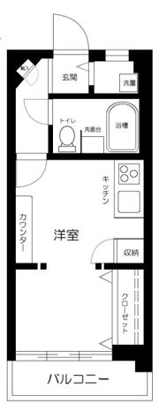 コーポ大岡山の間取り画像
