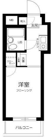 スカイコート蒲田第5の間取り画像