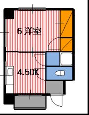ハイツ古田の間取り画像