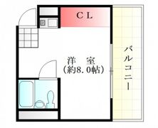 アルティメイトbuilding天満（旧第5小谷ビル）の間取り画像