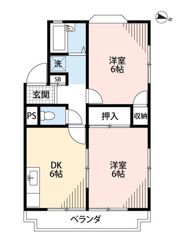 リブレス砂新田の間取り画像