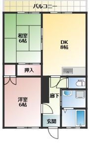 緑町 2DKの間取り画像