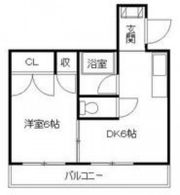 ナンユービルの間取り画像