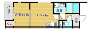 ピノコⅡの間取り画像