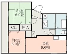 Ksコーポの間取り画像