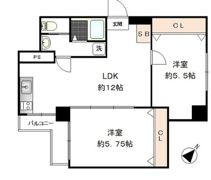 田園キャッスル横浜西口の間取り画像