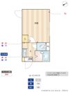 KTT高井戸の間取り画像