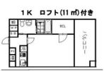 スパンキーギャレットの間取り画像