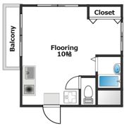 目黒ハイツの間取り画像