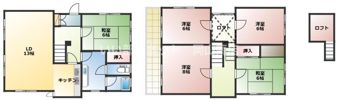 和田貸家の間取り画像