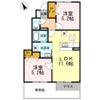 ウイングSHIGENO Ⅰの間取り画像