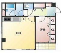 黒田救命堂ビルの間取り画像