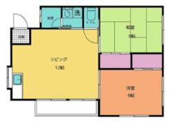 メゾンフジの間取り画像