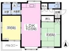 ヴィレッジ真下Aの間取り画像