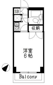 藤和シティコープ荻窪の間取り画像