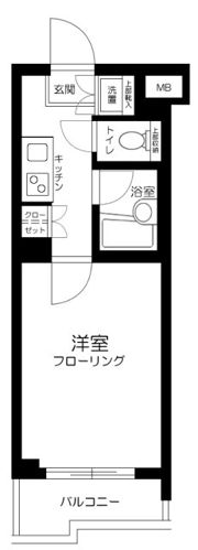 ルーブル荻窪伍番館の間取り画像