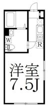 RITZ KAGURAZAKAの間取り画像