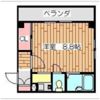 NCグリーンハイツの間取り画像