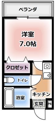 グリーンフィールドの間取り画像