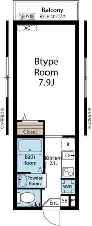 Royal Court 下総中山の間取り画像