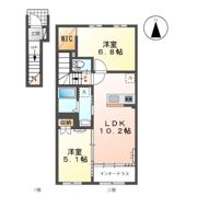 Fortucasa (フォルツカーサ)の間取り画像