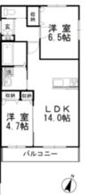 ニューフロントⅡの間取り画像