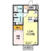 けやき Ⅲの間取り画像