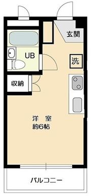 WIN田園調布の間取り画像