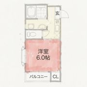 リブラルIIの間取り画像