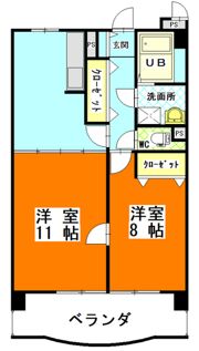 アークハイツ鹿田の間取り画像