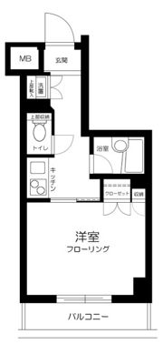 ルーブル蒲田南六番館の間取り画像