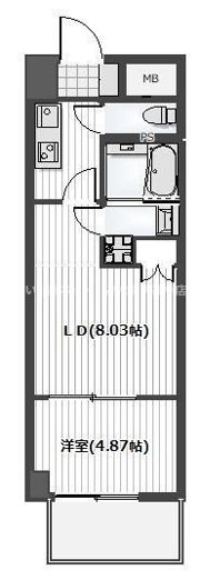 J．リヴェール錦町の間取り画像