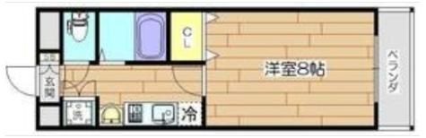 サウザンドマイルズアークの間取り画像