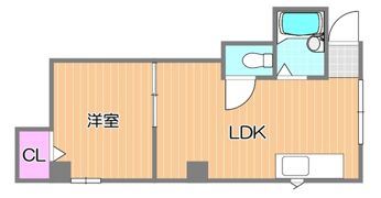 メゾン冨士柳町の間取り画像