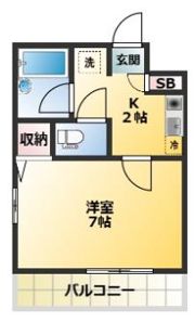 フラットワンの間取り画像