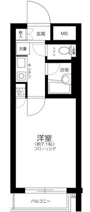 ジェイパーク駒沢の間取り画像