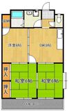 グッタープラッツ緑ヶ丘2番館の間取り画像