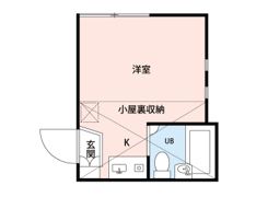 ユナイト戸手ベルナルドの間取り画像